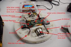 Annotated Sept 2021 internals